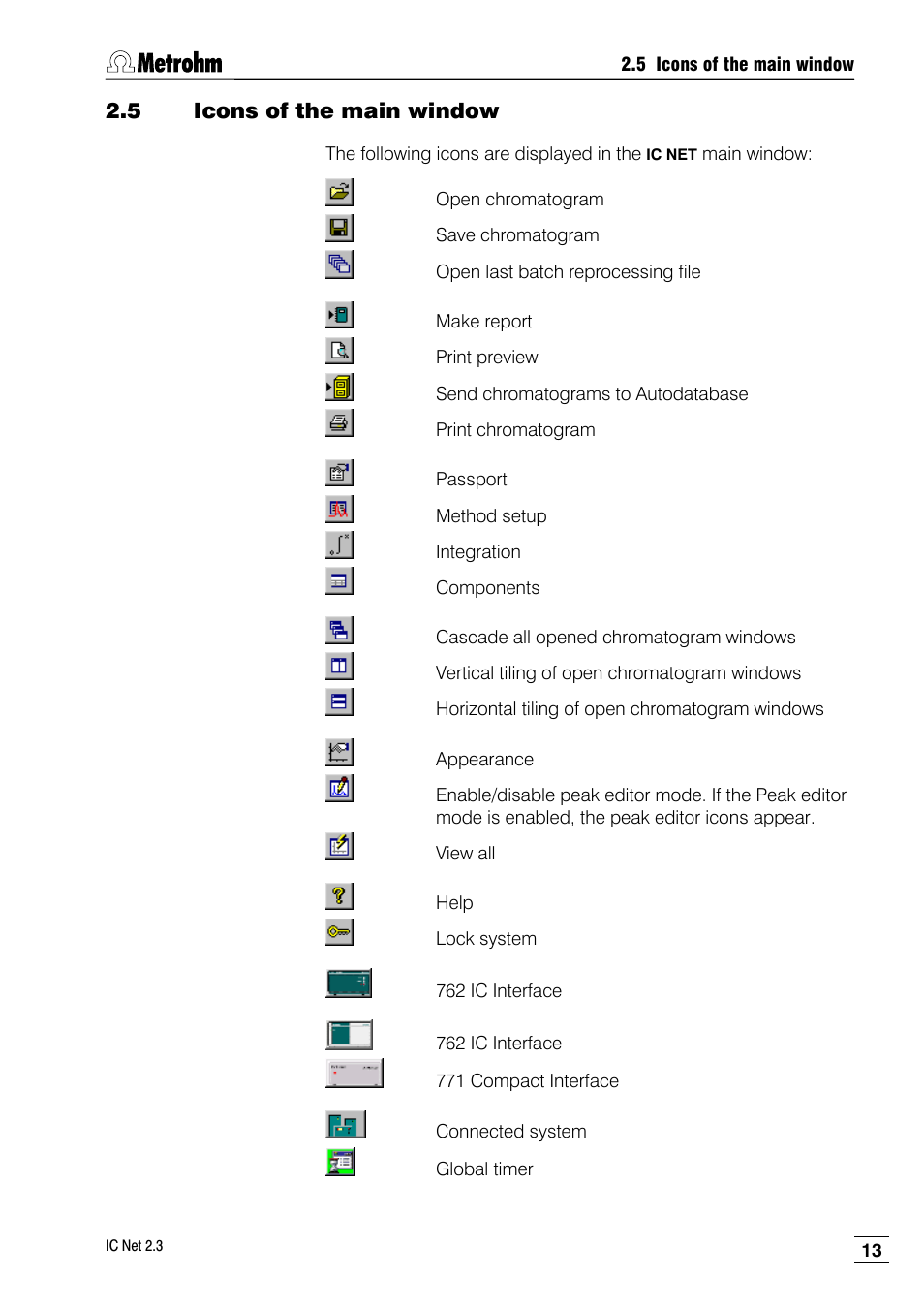 5 icons of the main window | Metrohm IC Net 2.3 User Manual | Page 23 / 389