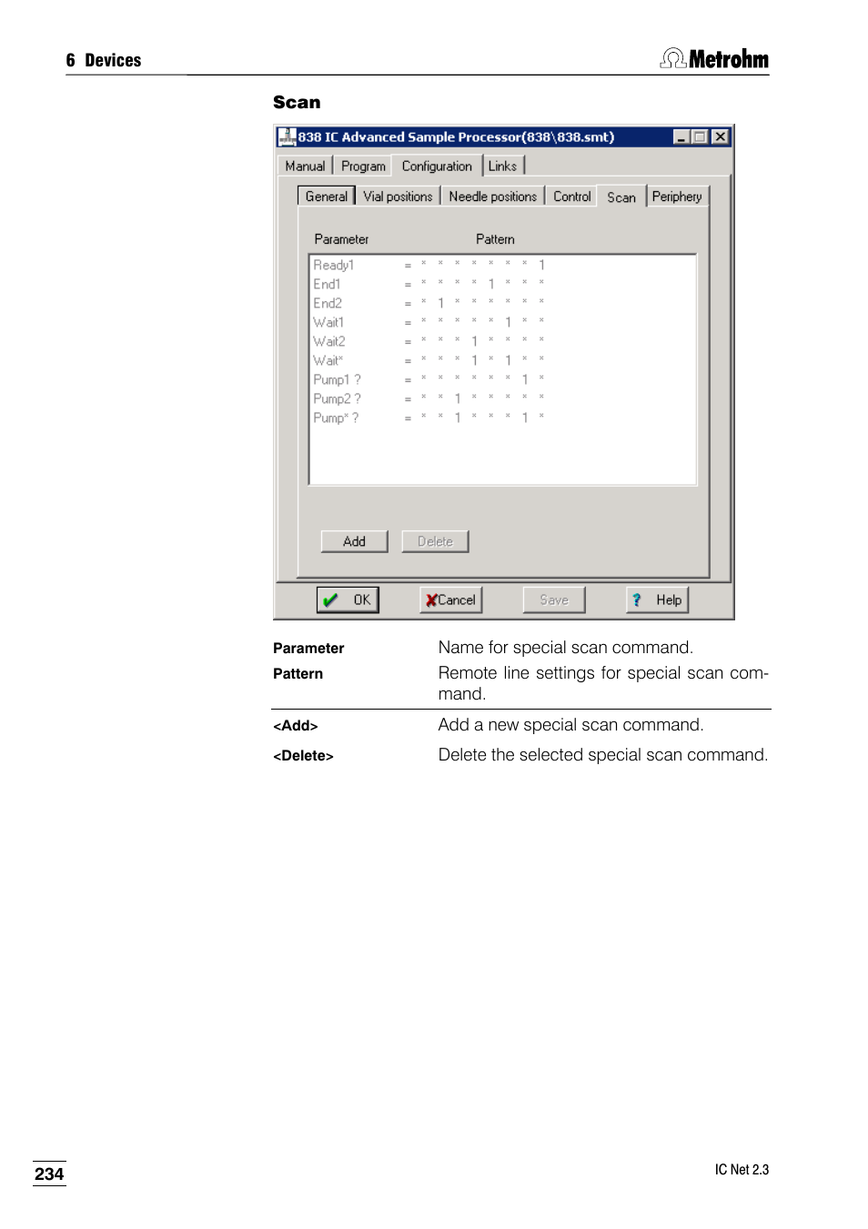 Scan | Metrohm IC Net 2.3 User Manual | Page 244 / 389