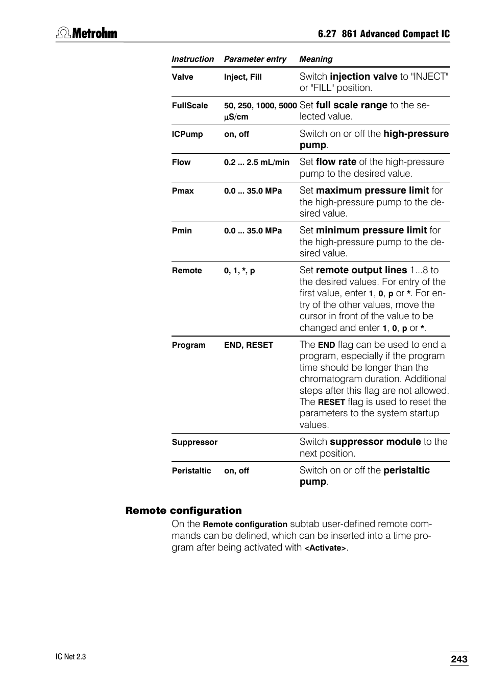 Remote configuration | Metrohm IC Net 2.3 User Manual | Page 253 / 389