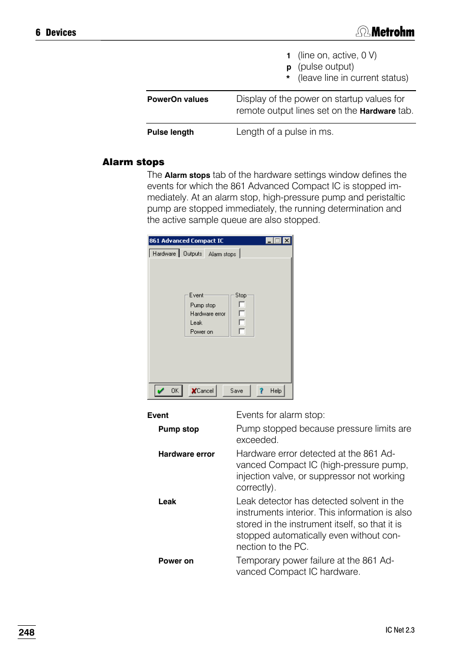 Alarm stops | Metrohm IC Net 2.3 User Manual | Page 258 / 389
