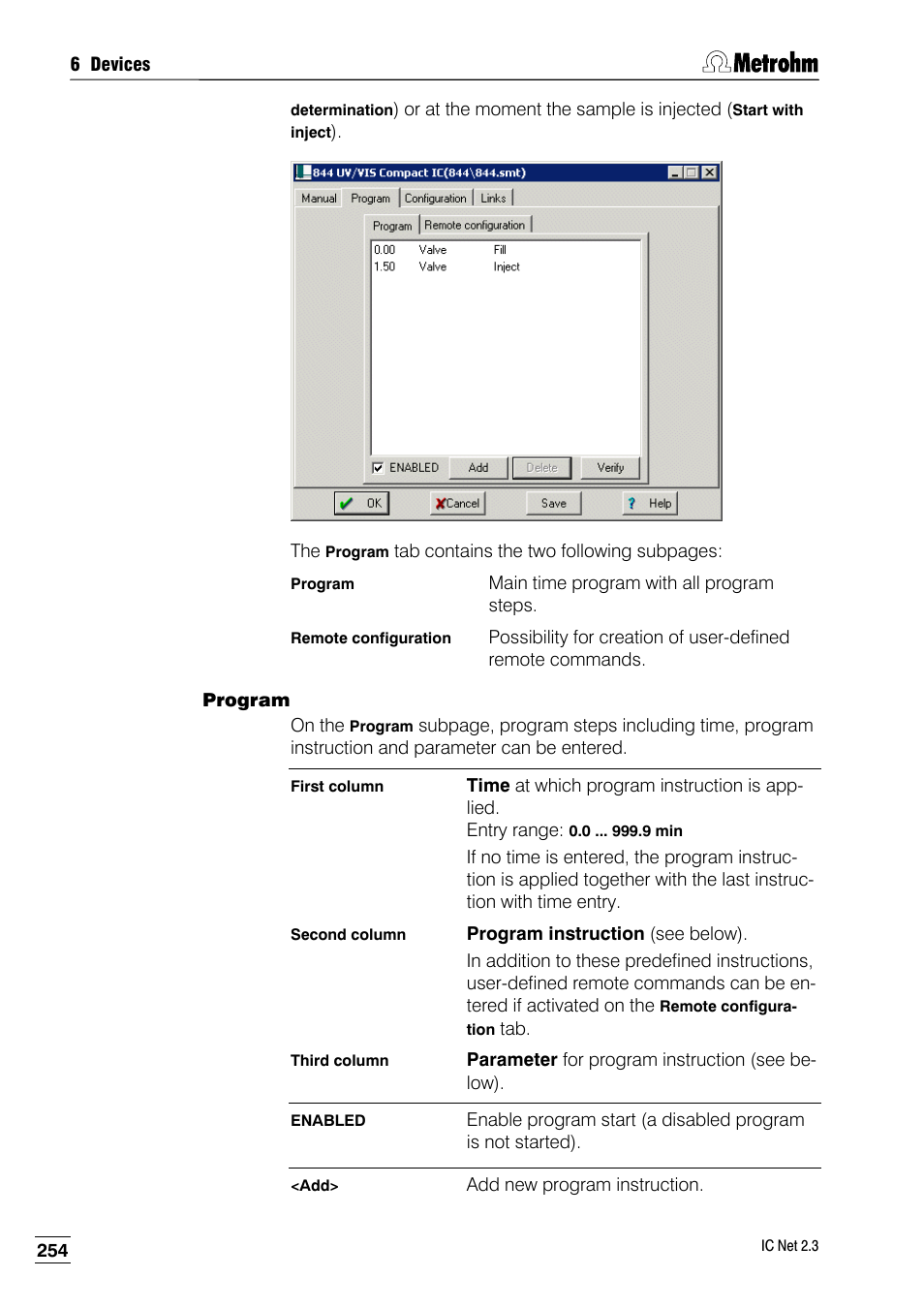 Program | Metrohm IC Net 2.3 User Manual | Page 264 / 389