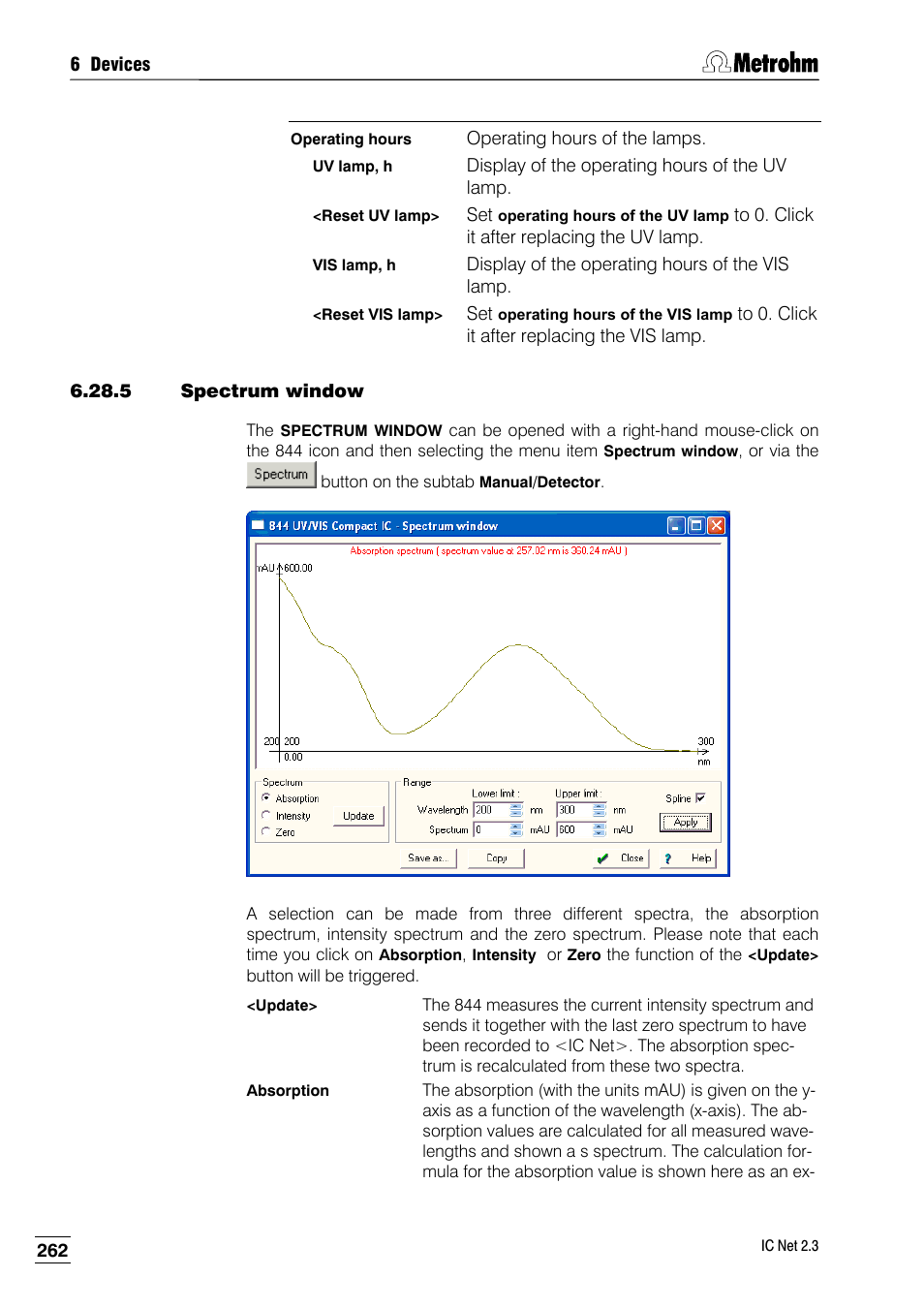 5 spectrum window | Metrohm IC Net 2.3 User Manual | Page 272 / 389