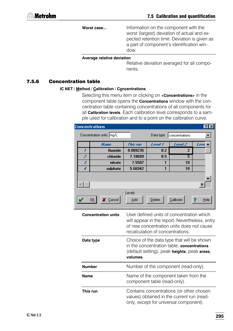 6 concentration table | Metrohm IC Net 2.3 User Manual | Page 305 / 389
