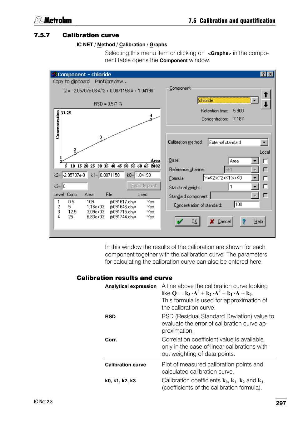 7 calibration curve, Calibration results and curve | Metrohm IC Net 2.3 User Manual | Page 307 / 389