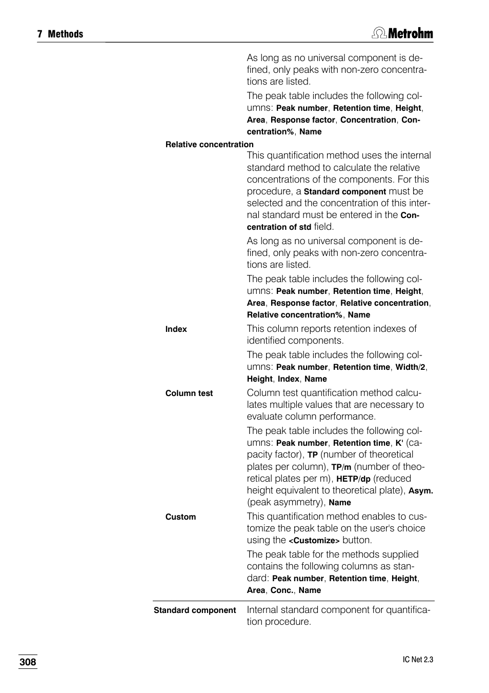 Metrohm IC Net 2.3 User Manual | Page 318 / 389