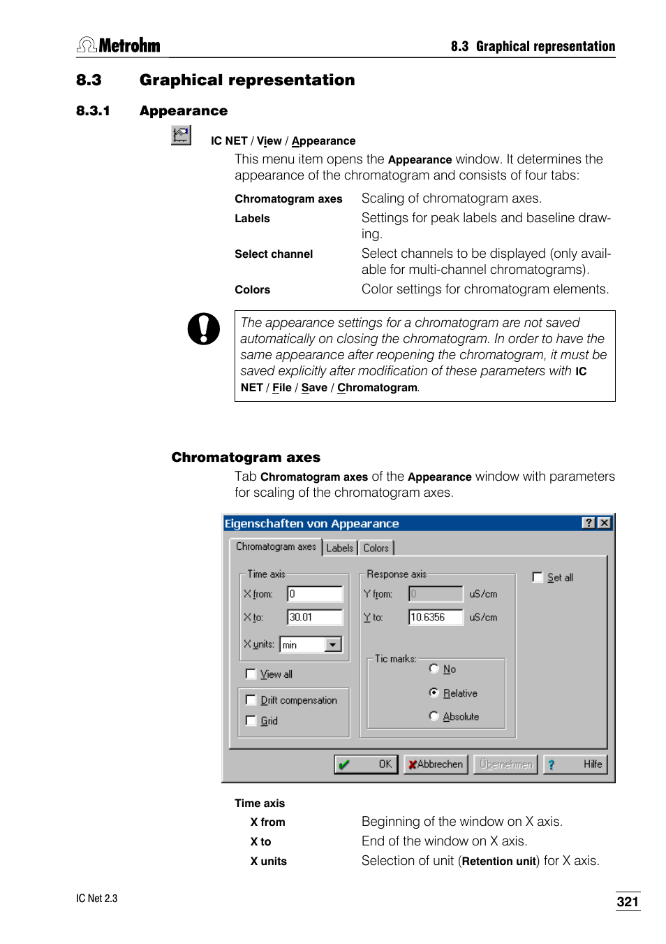 3 graphical representation, 1 appearance, Chromatogram axes | Metrohm IC Net 2.3 User Manual | Page 331 / 389