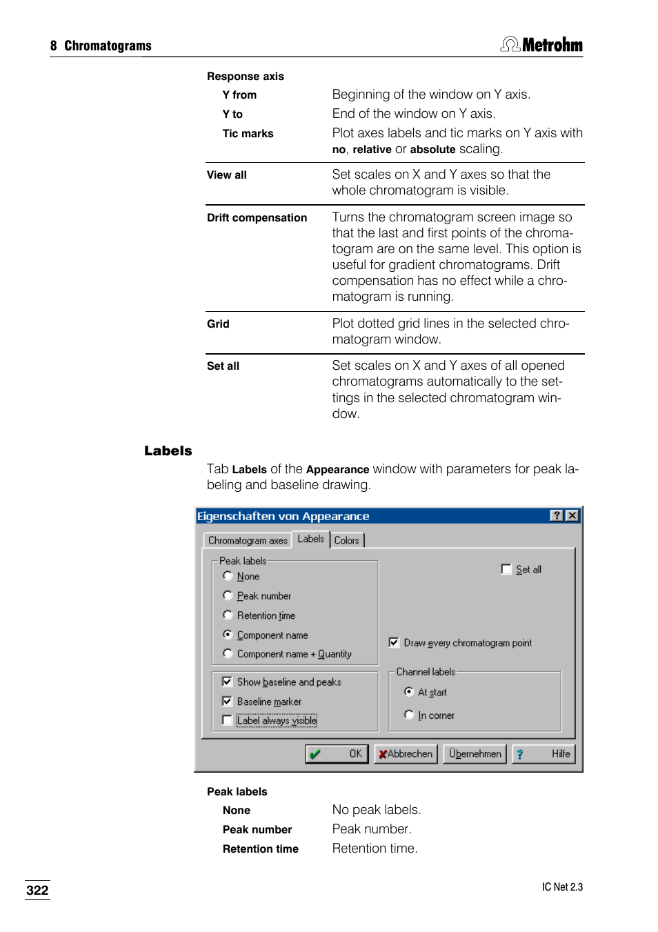 Labels | Metrohm IC Net 2.3 User Manual | Page 332 / 389