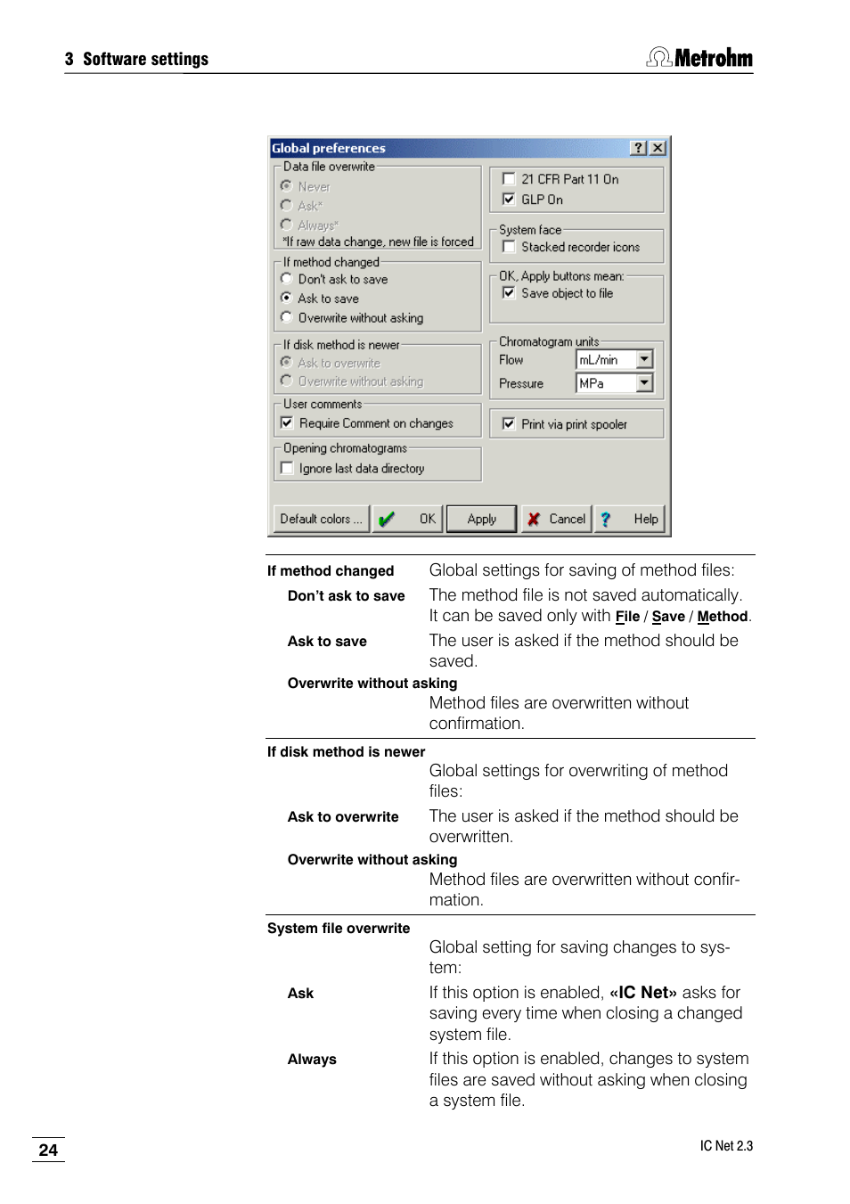 Metrohm IC Net 2.3 User Manual | Page 34 / 389