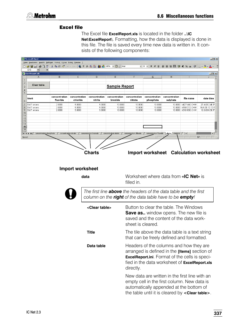 Excel file | Metrohm IC Net 2.3 User Manual | Page 347 / 389