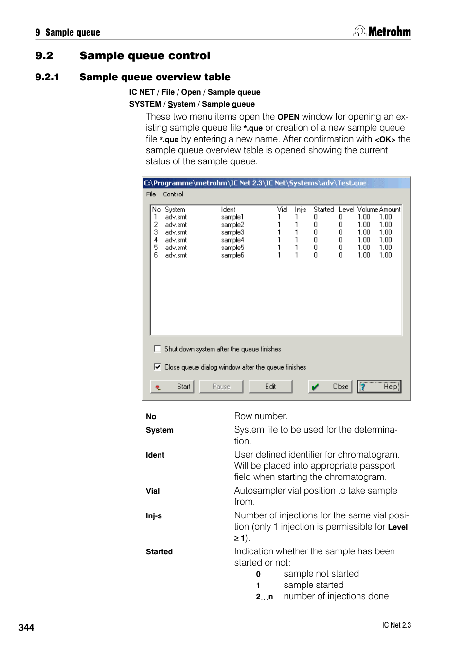 2 sample queue control, 1 sample queue overview table | Metrohm IC Net 2.3 User Manual | Page 354 / 389