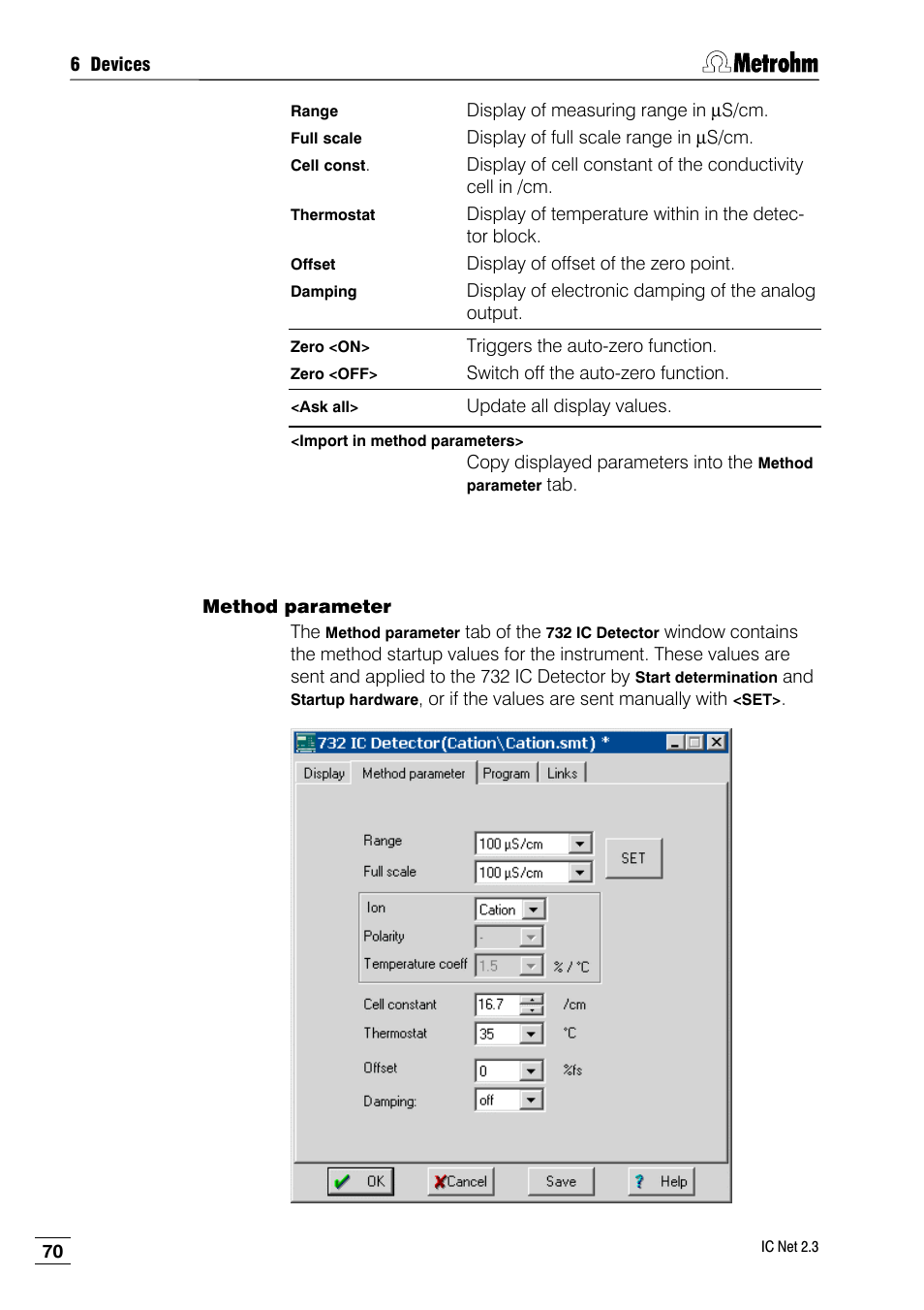 Method parameter | Metrohm IC Net 2.3 User Manual | Page 80 / 389