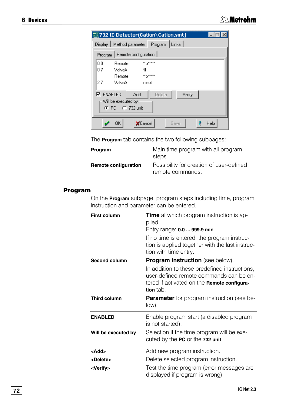 Program | Metrohm IC Net 2.3 User Manual | Page 82 / 389