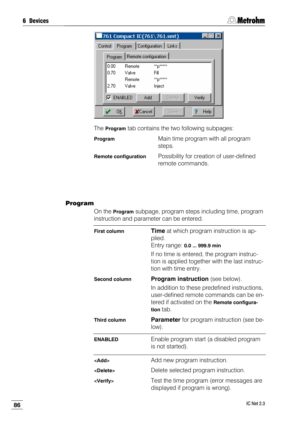 Program | Metrohm IC Net 2.3 User Manual | Page 96 / 389