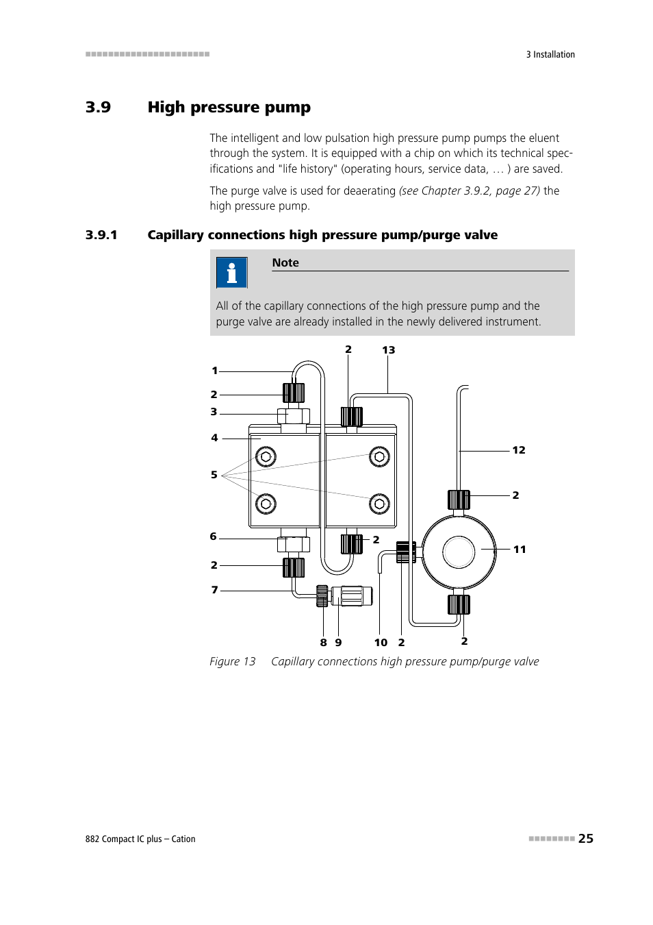 9 high pressure pump, High pressure pump, Figure 13 | Metrohm 882 Compact IC plus – Cation User Manual | Page 33 / 93