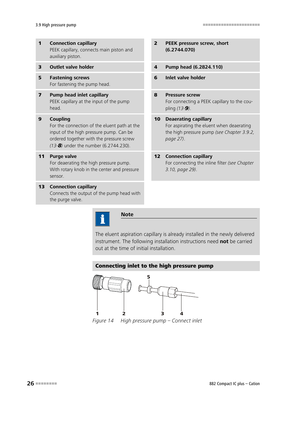 Figure 14, High pressure pump – connect inlet | Metrohm 882 Compact IC plus – Cation User Manual | Page 34 / 93