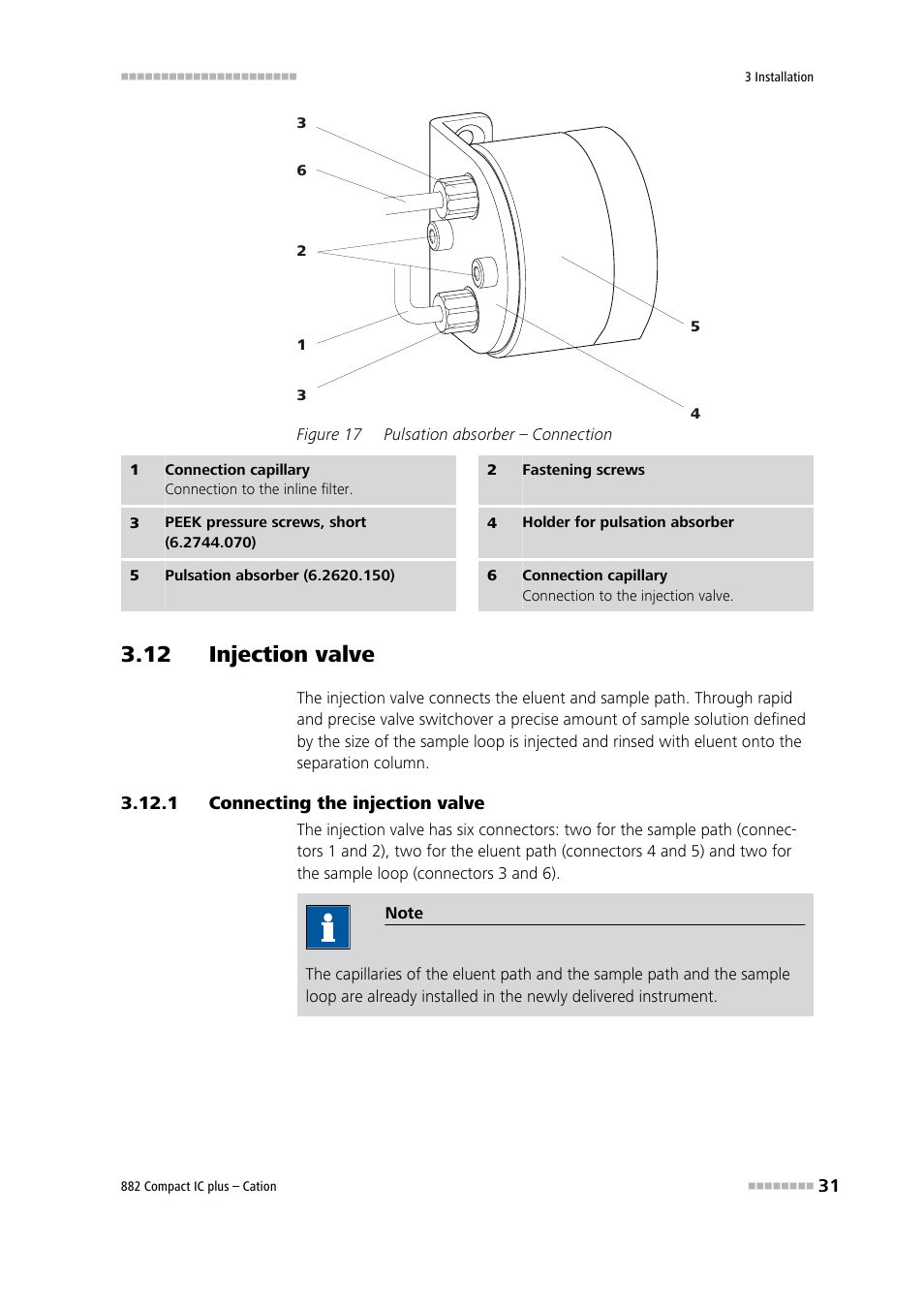 12 injection valve, 1 connecting the injection valve, Connecting the injection valve | Figure 17, Pulsation absorber – connection | Metrohm 882 Compact IC plus – Cation User Manual | Page 39 / 93
