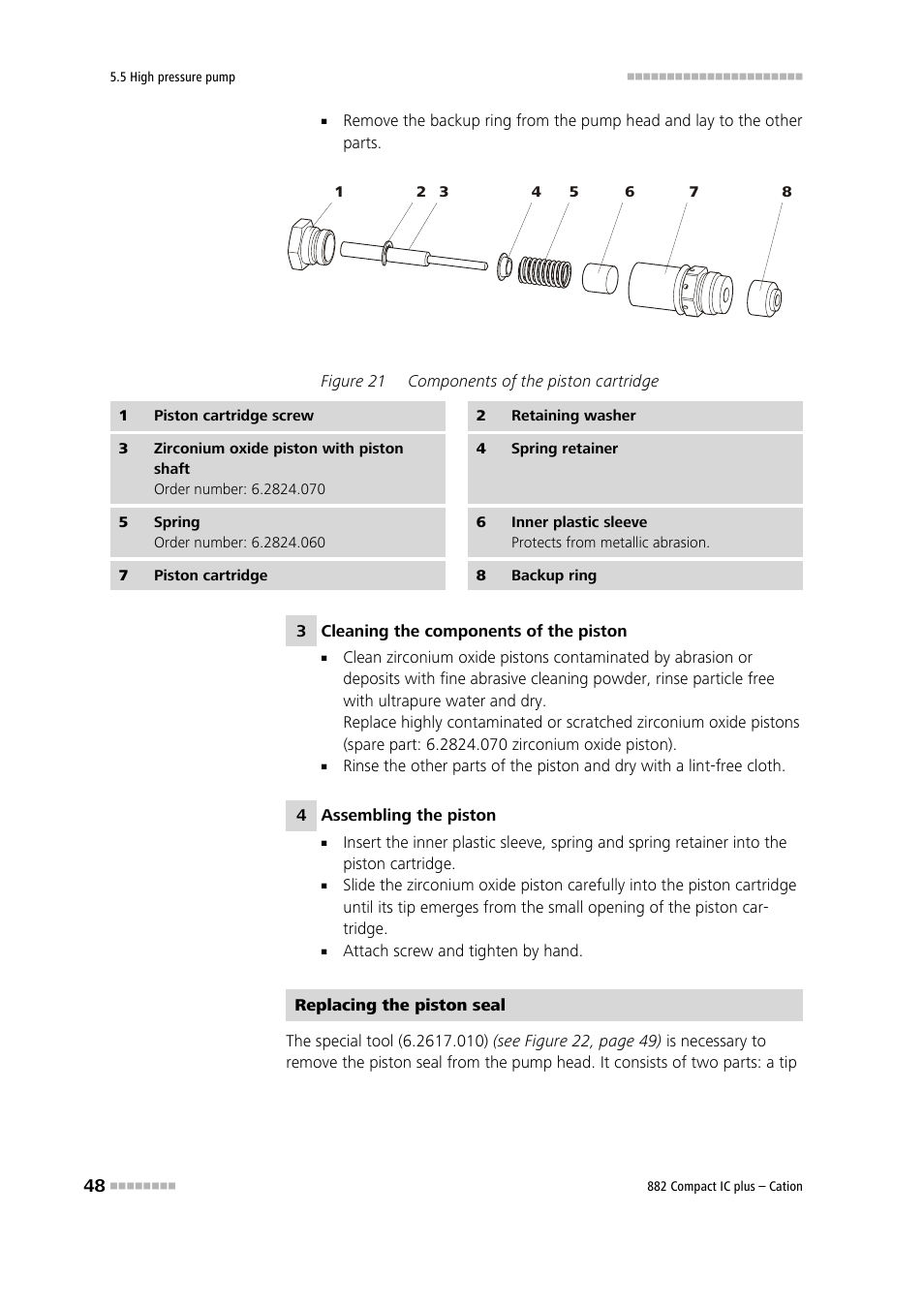 Figure 21, Components of the piston cartridge | Metrohm 882 Compact IC plus – Cation User Manual | Page 56 / 93