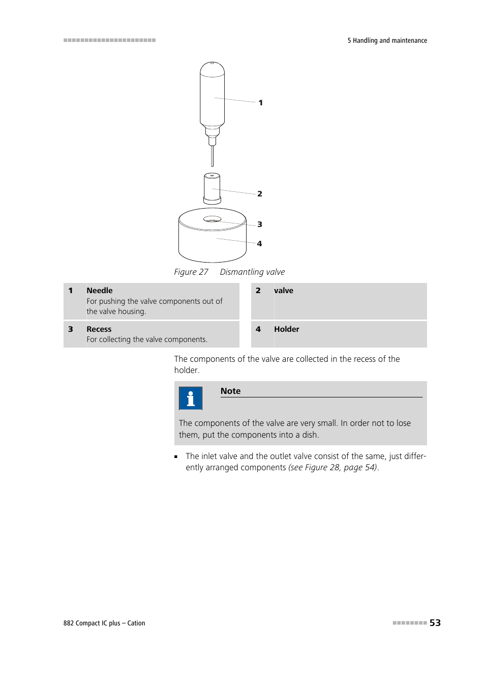 Figure 27, Dismantling valve | Metrohm 882 Compact IC plus – Cation User Manual | Page 61 / 93