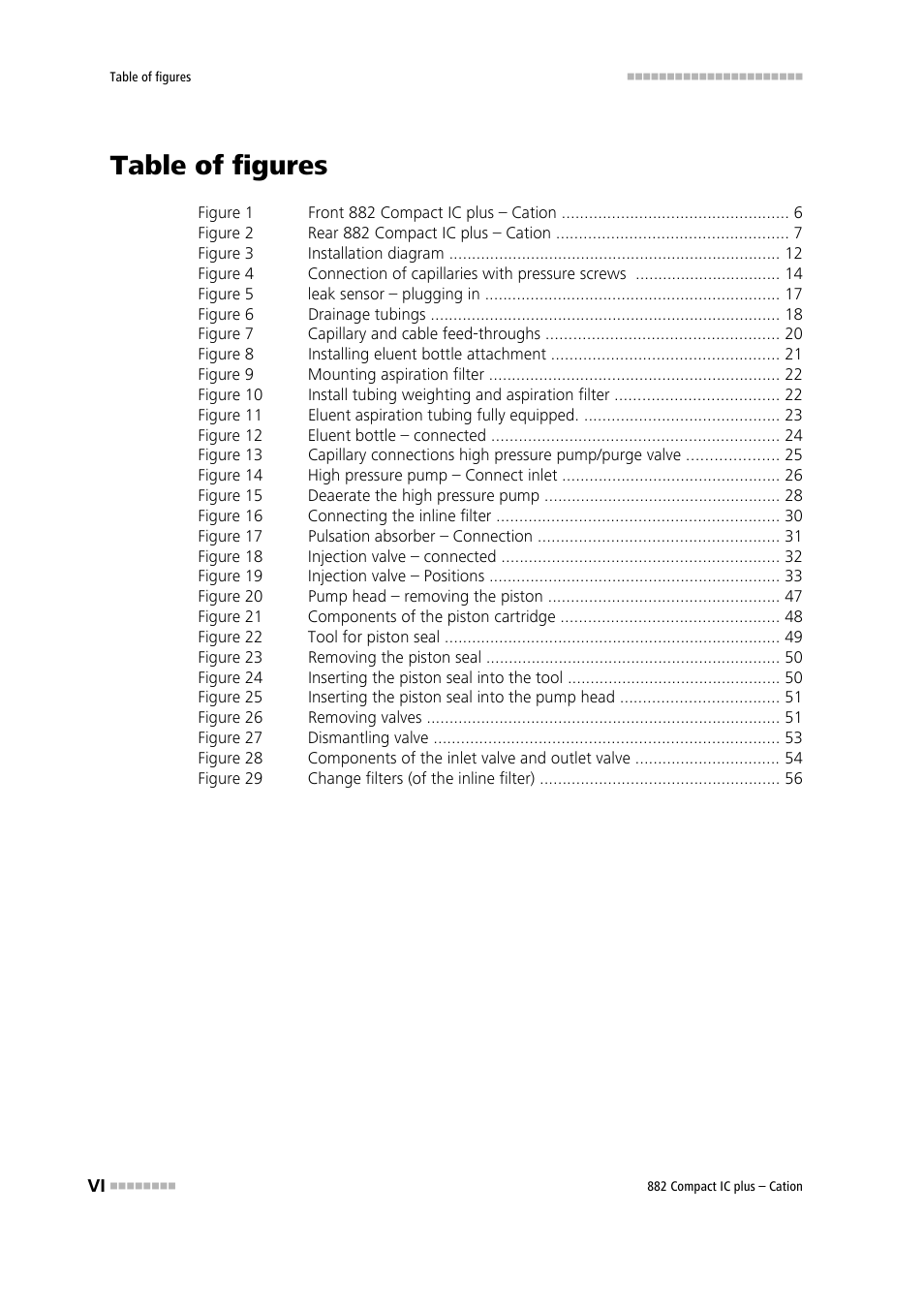 Table of figures | Metrohm 882 Compact IC plus – Cation User Manual | Page 8 / 93