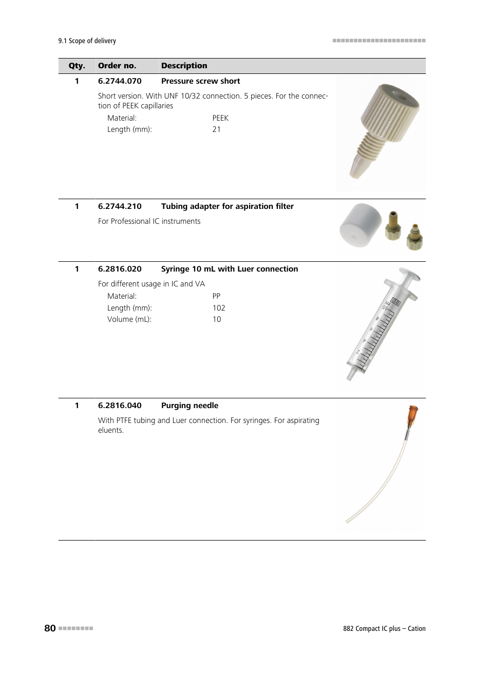 Metrohm 882 Compact IC plus – Cation User Manual | Page 88 / 93