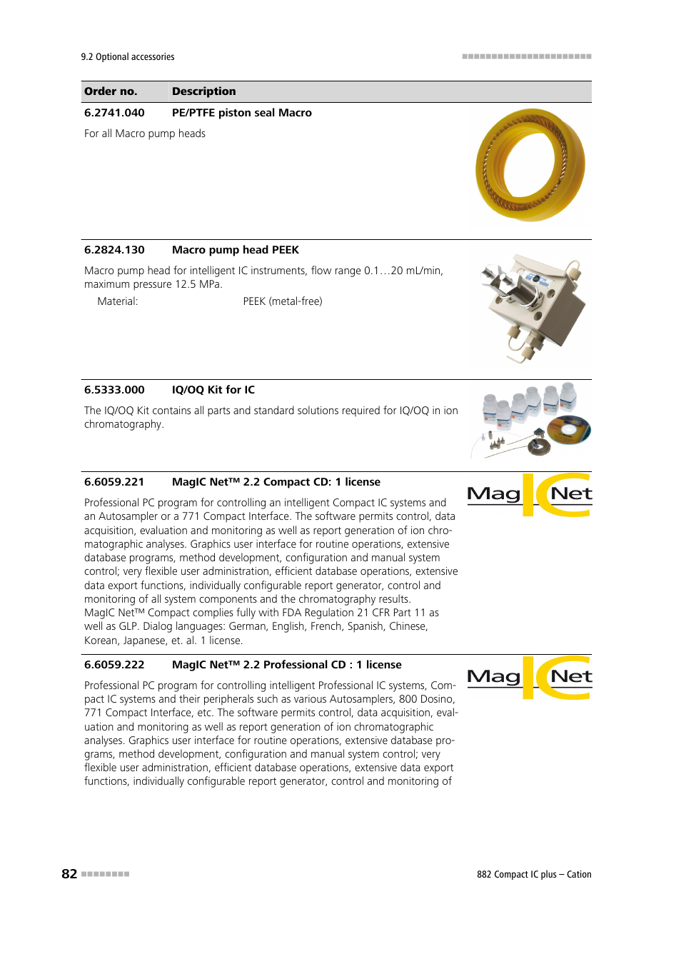 Metrohm 882 Compact IC plus – Cation User Manual | Page 90 / 93