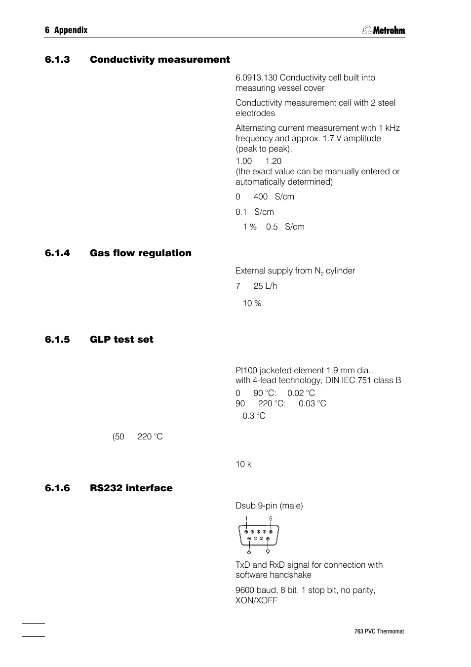 Metrohm 763 PVC Thermomat Manual User Manual | Page 143 / 157