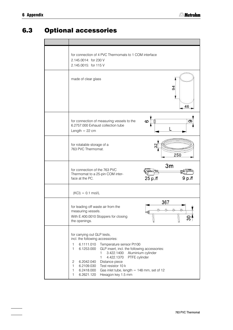 3 optional accessories | Metrohm 763 PVC Thermomat Manual User Manual | Page 149 / 157