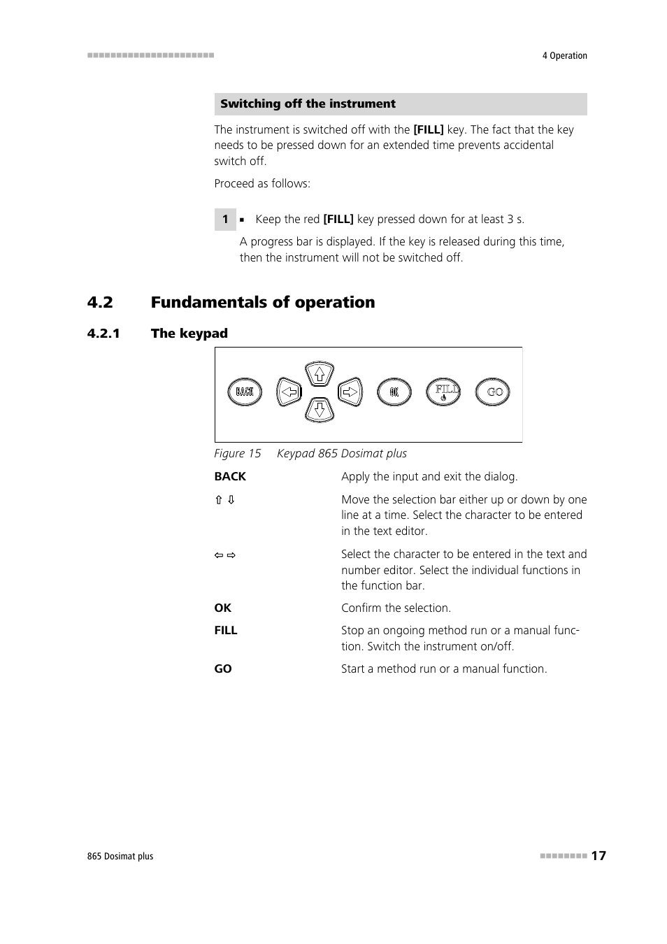 2 fundamentals of operation, 1 the keypad, Fundamentals of operation | The keypad, Figure 15, Keypad 865 dosimat plus | Metrohm 865 Dosimat plus User Manual | Page 27 / 97