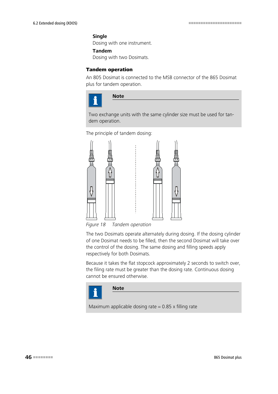 Figure 18, Tandem operation | Metrohm 865 Dosimat plus User Manual | Page 56 / 97