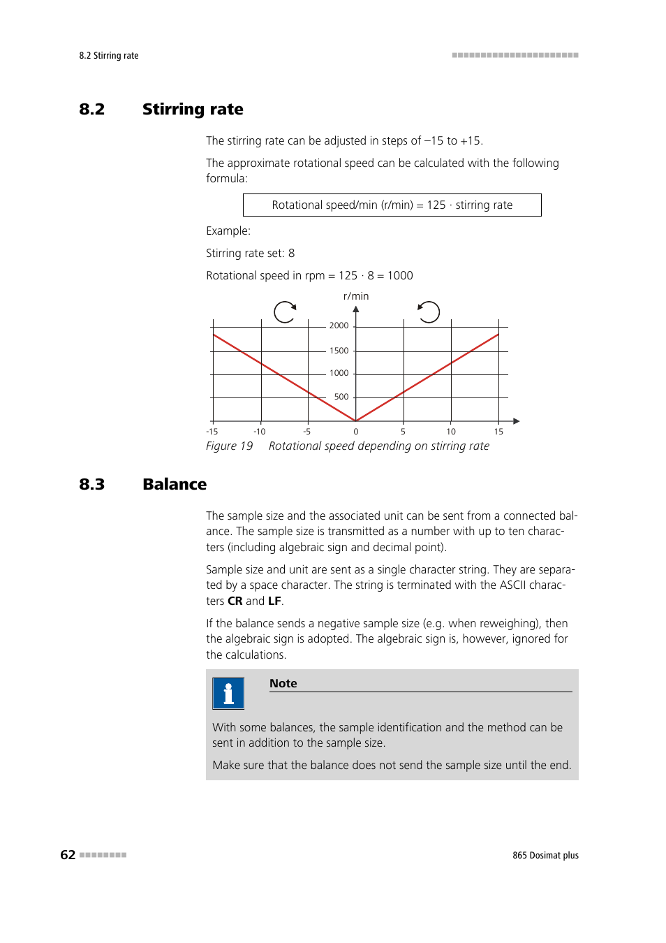 2 stirring rate, 3 balance, Stirring rate | Balance, Figure 19, Rotational speed depending on stirring rate | Metrohm 865 Dosimat plus User Manual | Page 72 / 97