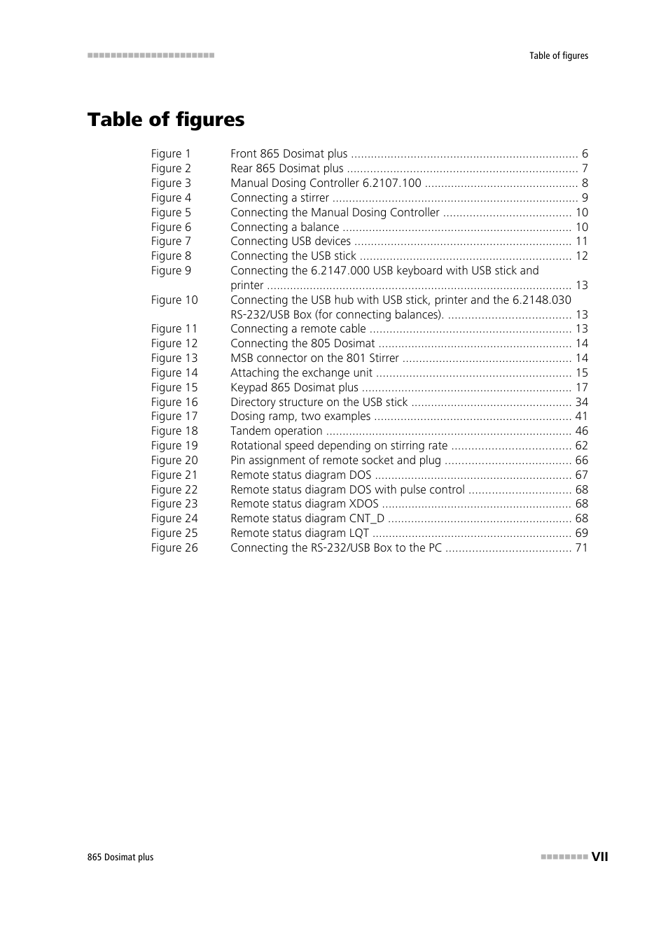 Table of figures | Metrohm 865 Dosimat plus User Manual | Page 9 / 97