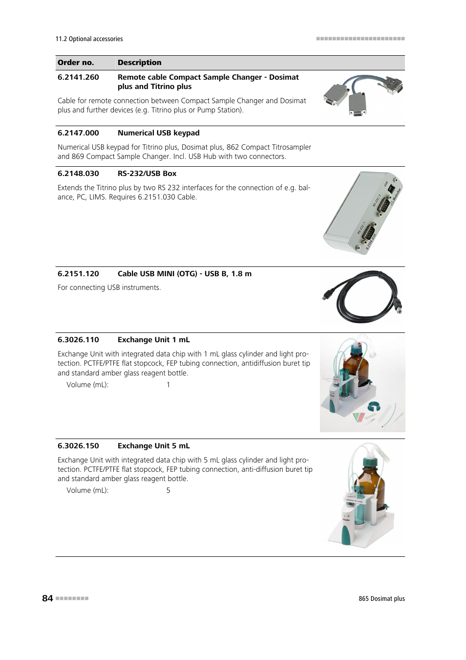 Metrohm 865 Dosimat plus User Manual | Page 94 / 97