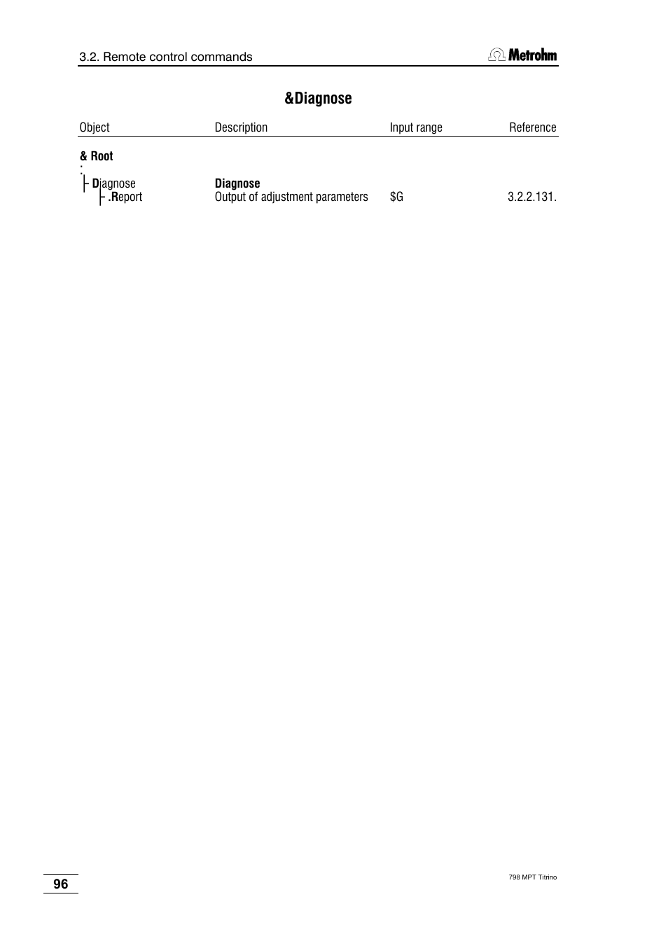 Diagnose | Metrohm 798 MPT Titrino User Manual | Page 100 / 184