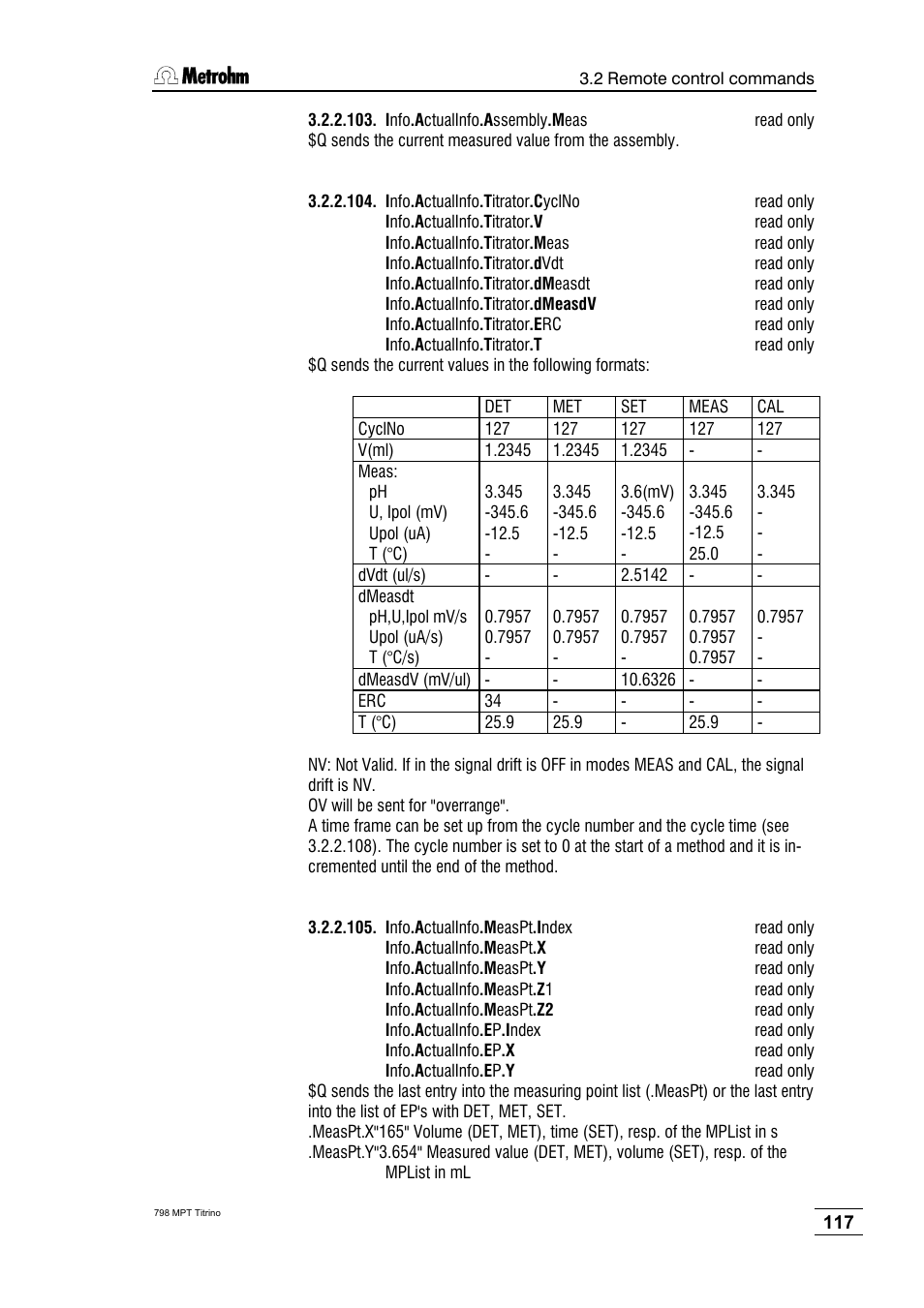 Metrohm 798 MPT Titrino User Manual | Page 121 / 184