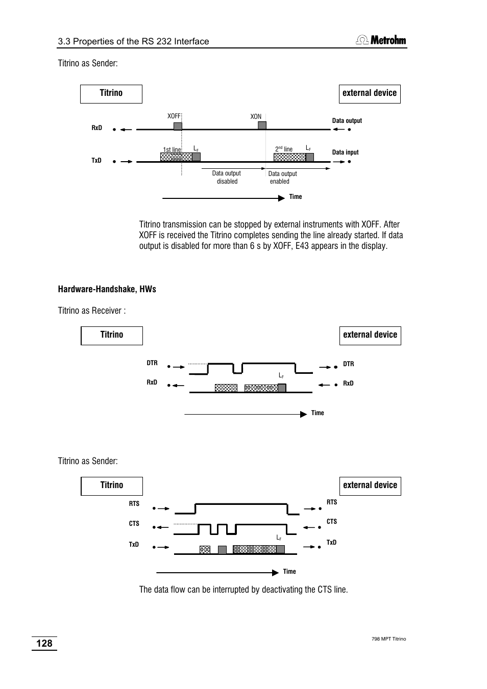 Metrohm 798 MPT Titrino User Manual | Page 132 / 184