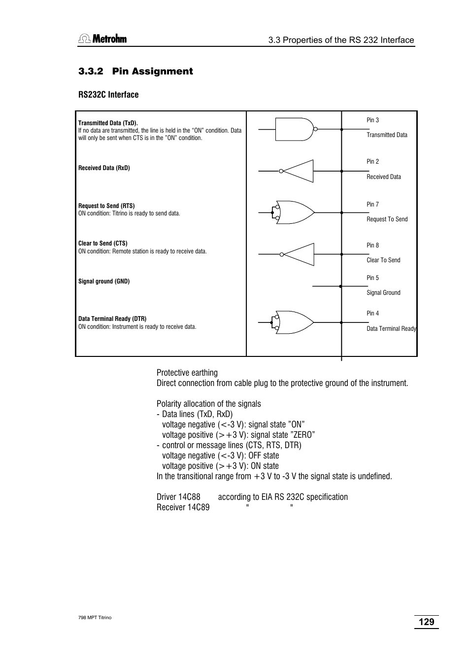 2 pin assignment | Metrohm 798 MPT Titrino User Manual | Page 133 / 184