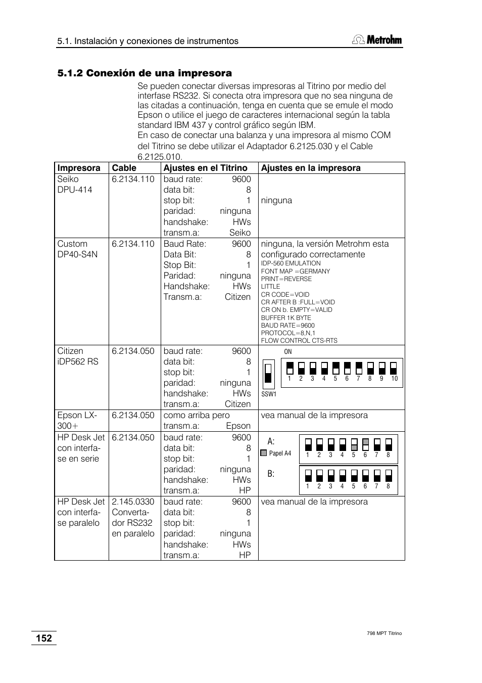 2 conexión de una impresora | Metrohm 798 MPT Titrino User Manual | Page 156 / 184