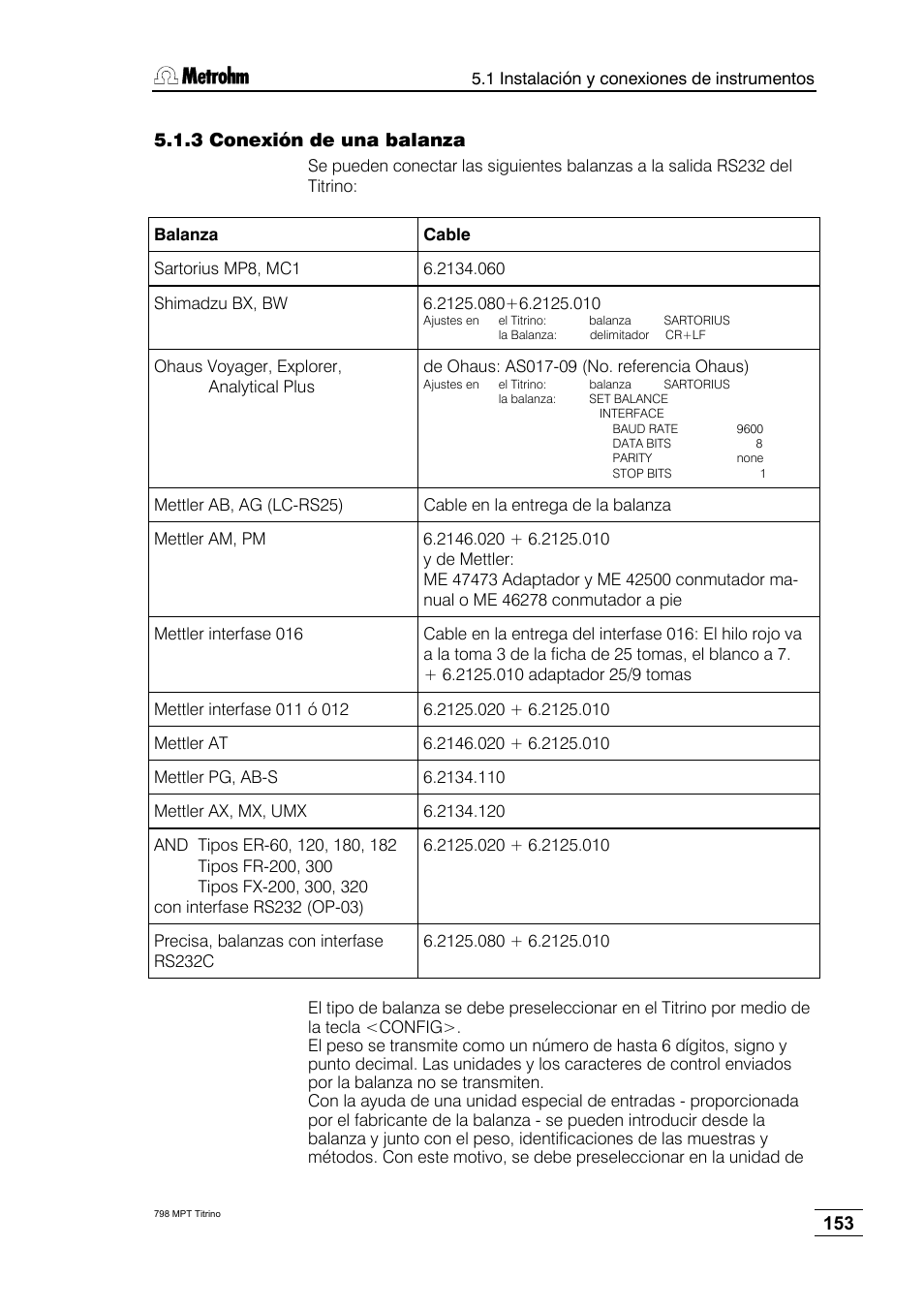 3 conexión de una balanza | Metrohm 798 MPT Titrino User Manual | Page 157 / 184