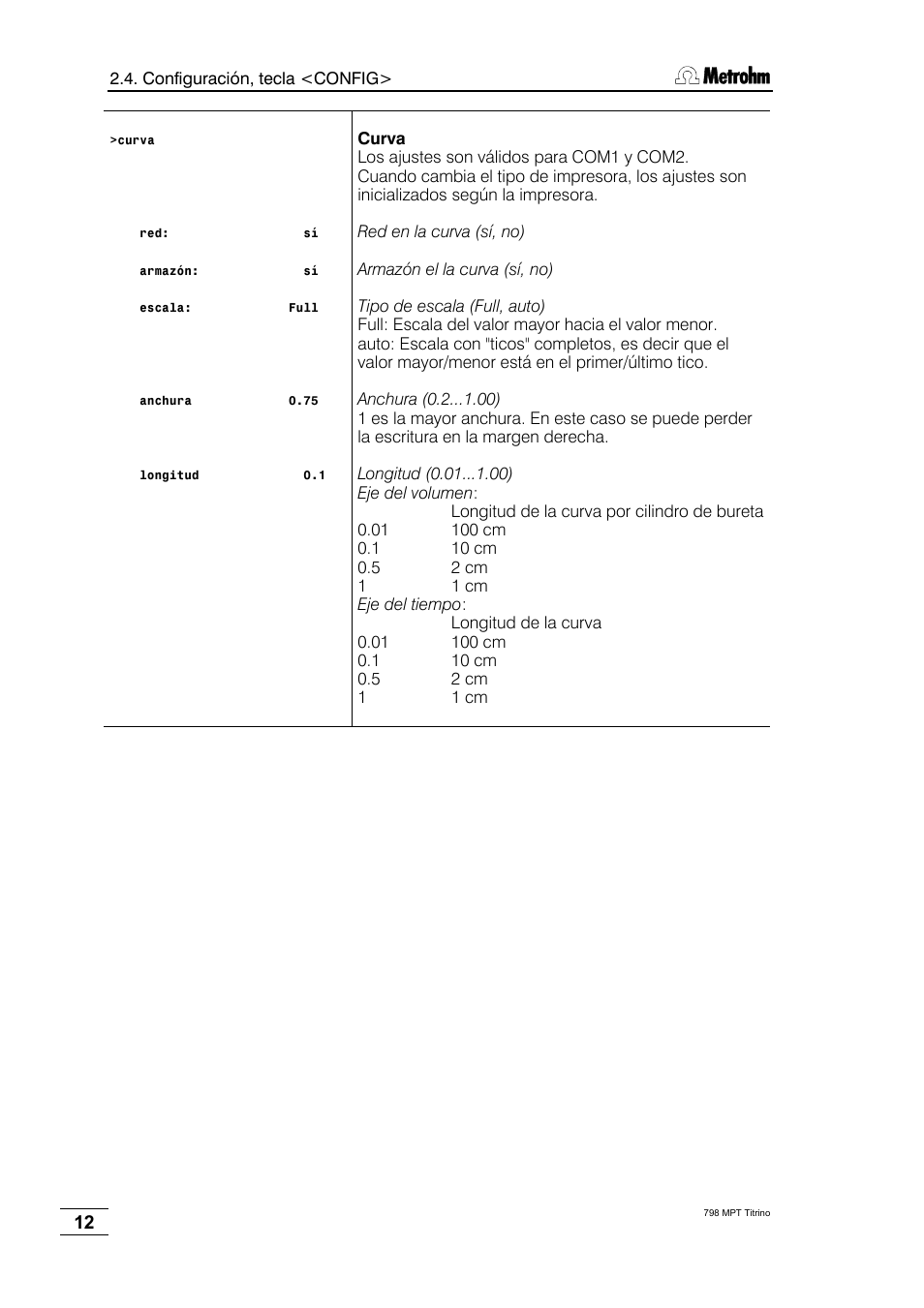 Metrohm 798 MPT Titrino User Manual | Page 16 / 184