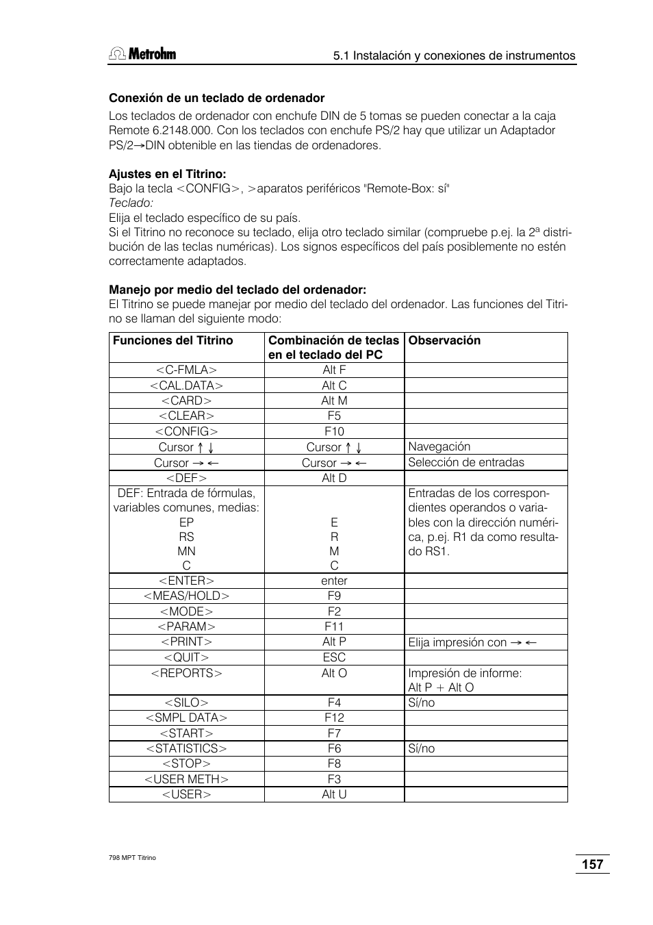 Metrohm 798 MPT Titrino User Manual | Page 161 / 184