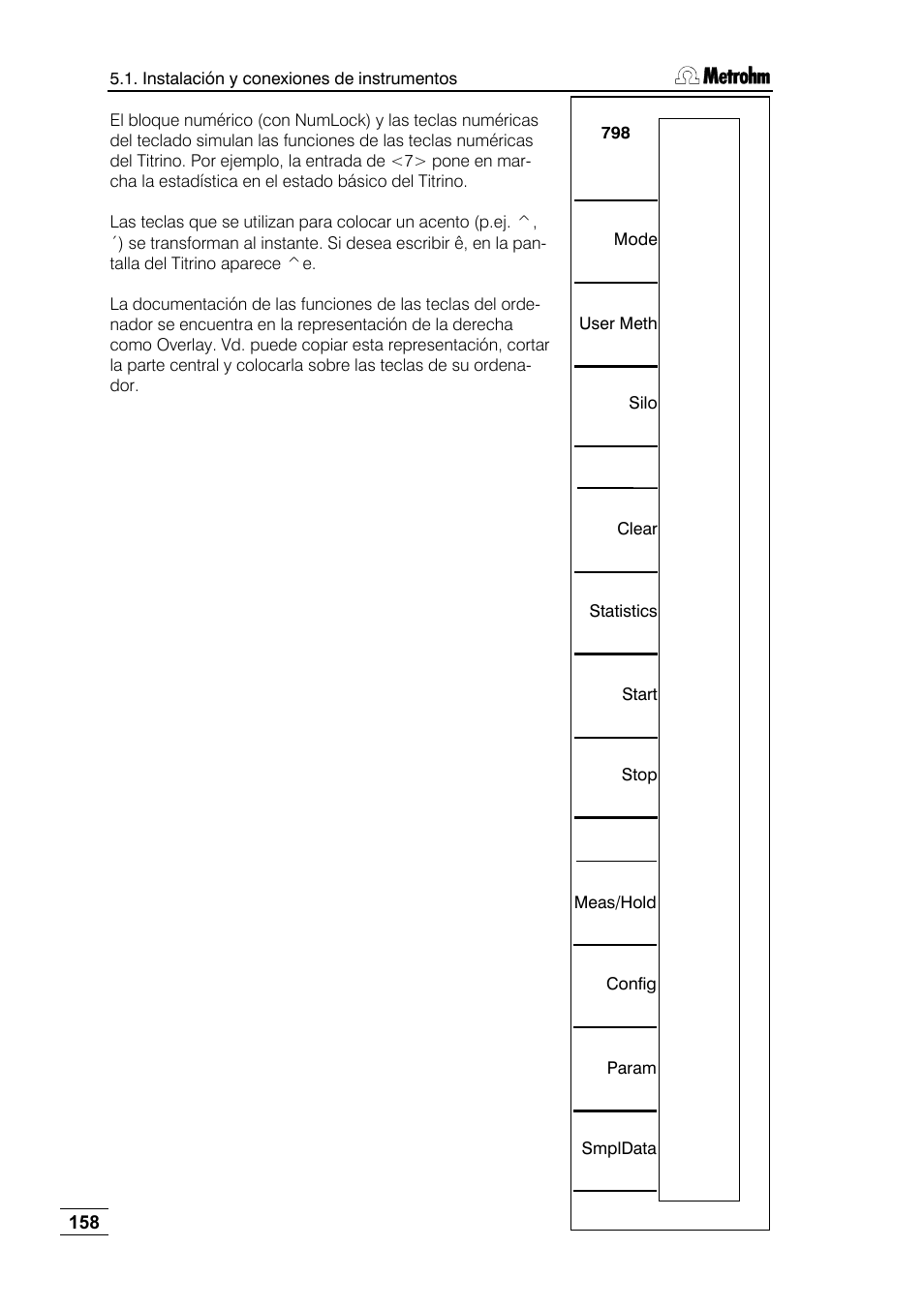 Metrohm 798 MPT Titrino User Manual | Page 162 / 184