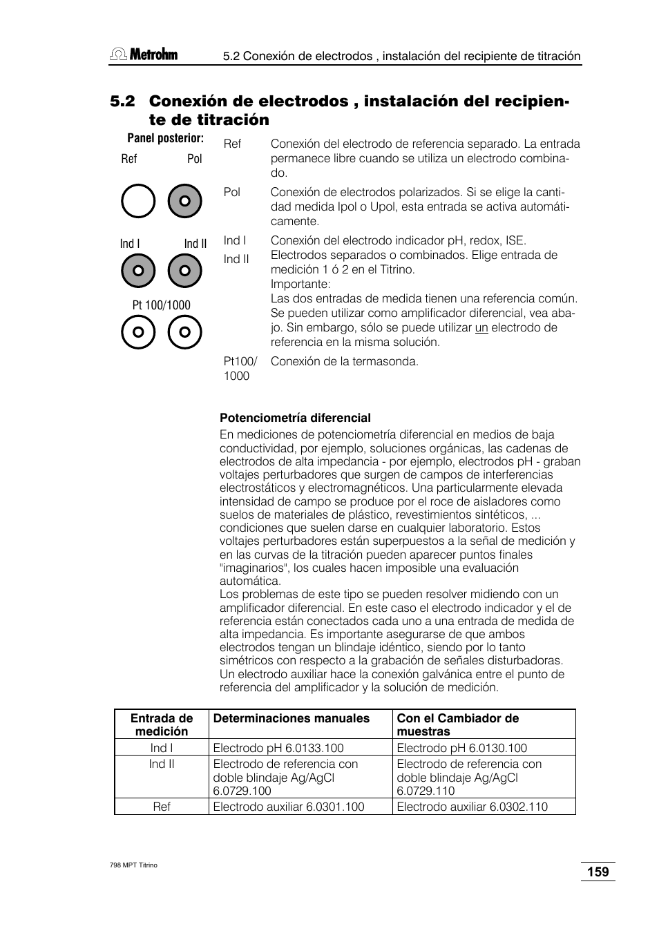 Metrohm 798 MPT Titrino User Manual | Page 163 / 184