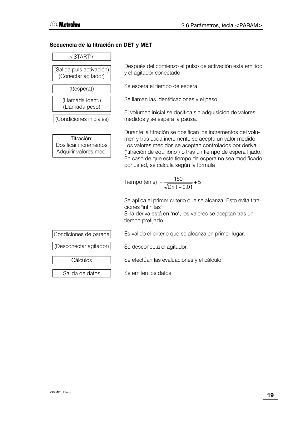 Metrohm 798 MPT Titrino User Manual | Page 23 / 184