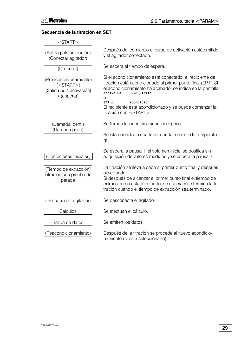 Metrohm 798 MPT Titrino User Manual | Page 33 / 184