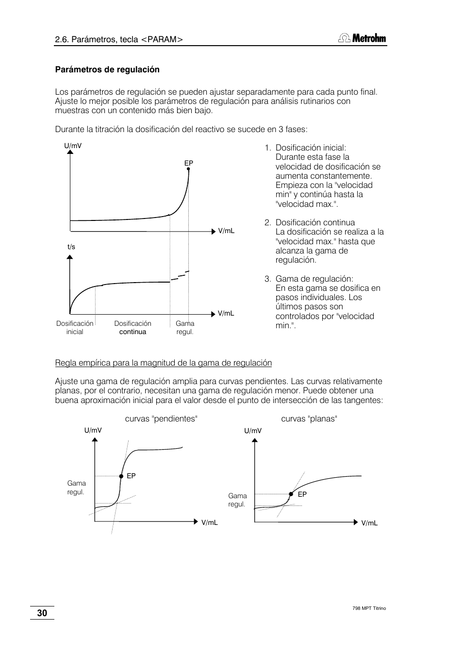 Metrohm 798 MPT Titrino User Manual | Page 34 / 184