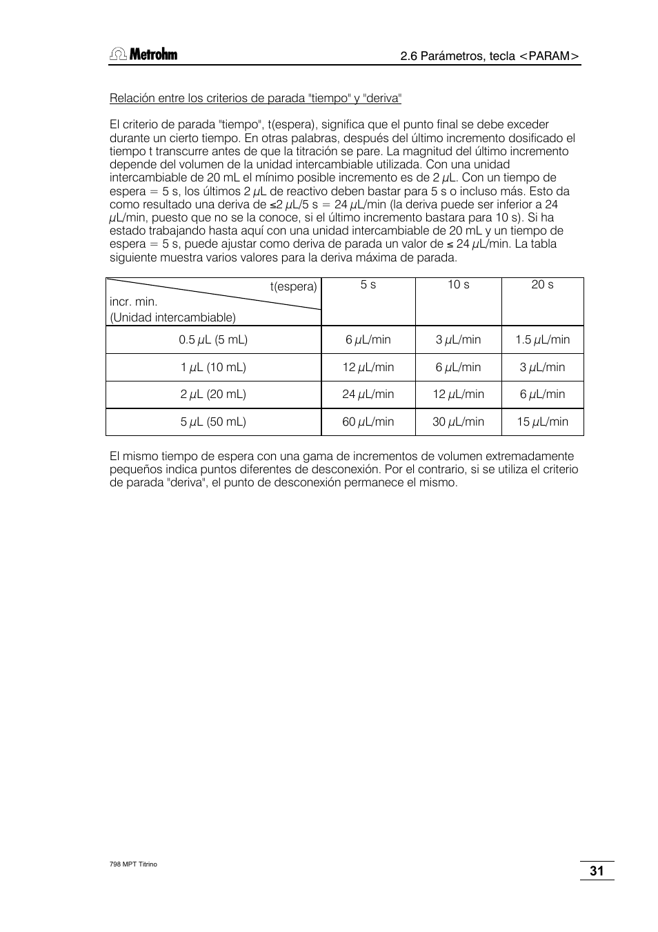 Metrohm 798 MPT Titrino User Manual | Page 35 / 184