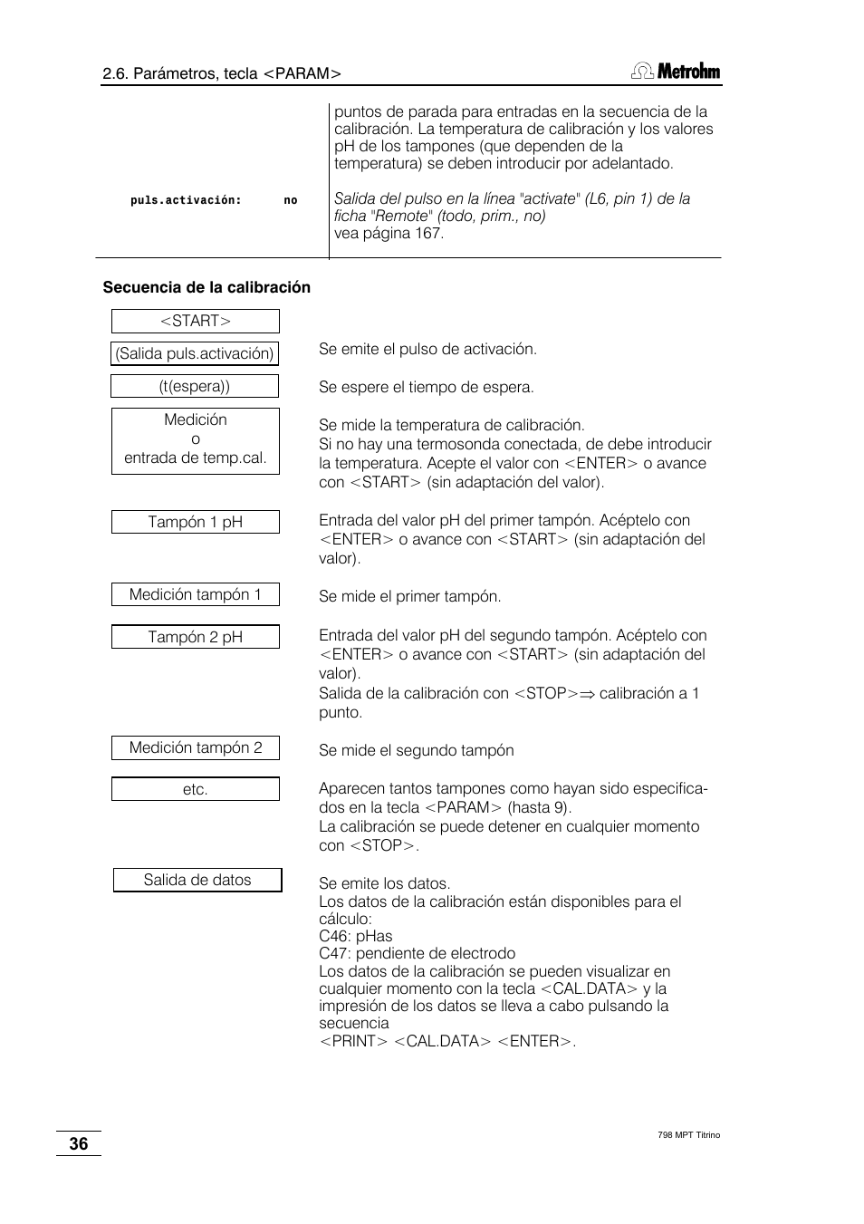 Metrohm 798 MPT Titrino User Manual | Page 40 / 184