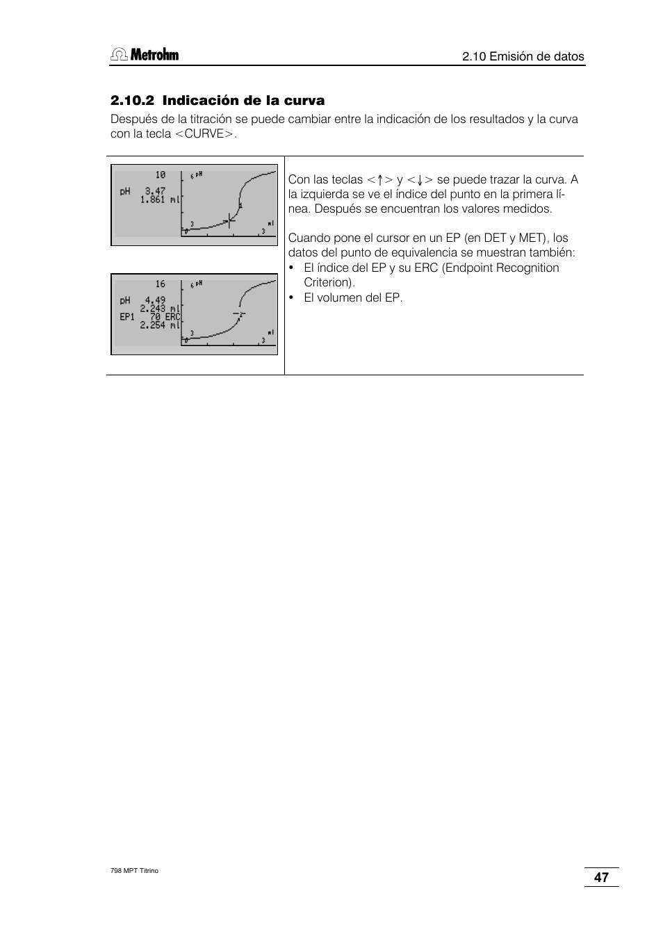 2 indicación de la curva | Metrohm 798 MPT Titrino User Manual | Page 51 / 184