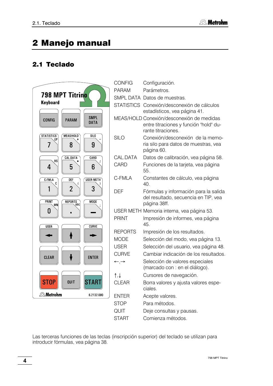 2 manejo manual, 1 teclado | Metrohm 798 MPT Titrino User Manual | Page 8 / 184