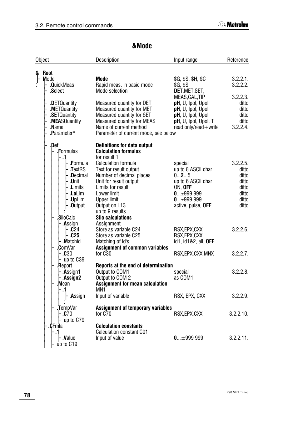 Mode | Metrohm 798 MPT Titrino User Manual | Page 82 / 184